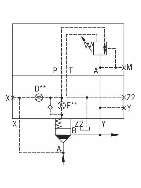 LFA16DR2-7X/210 Logic Cover