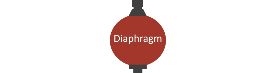 Diaphragm accumulators